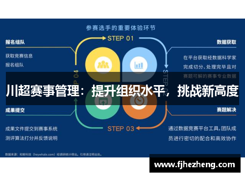 川超赛事管理：提升组织水平，挑战新高度