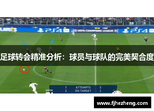 足球转会精准分析：球员与球队的完美契合度
